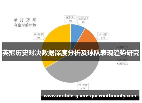 英冠历史对决数据深度分析及球队表现趋势研究