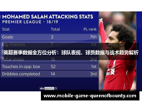英超赛季数据全方位分析：球队表现、球员数据与战术趋势解析
