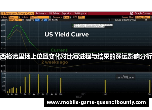 西格诺里场上位置变化对比赛进程与结果的深远影响分析