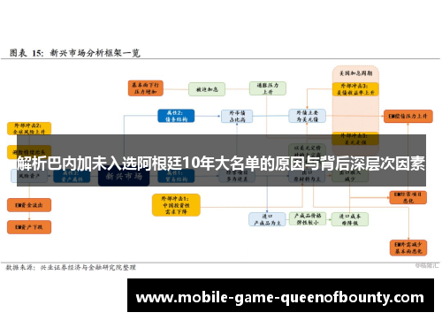 解析巴内加未入选阿根廷10年大名单的原因与背后深层次因素
