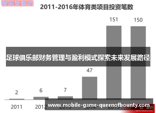 足球俱乐部财务管理与盈利模式探索未来发展路径
