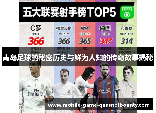 青岛足球的秘密历史与鲜为人知的传奇故事揭秘