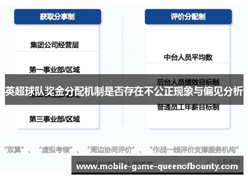 英超球队奖金分配机制是否存在不公正现象与偏见分析