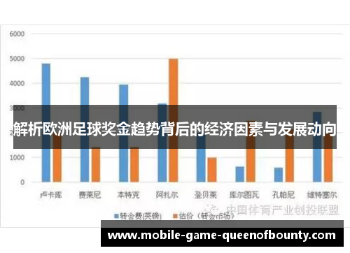 解析欧洲足球奖金趋势背后的经济因素与发展动向