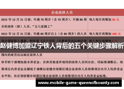 赵健博加盟辽宁铁人背后的五个关键步骤解析