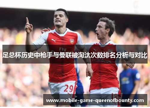 足总杯历史中枪手与曼联被淘汰次数排名分析与对比