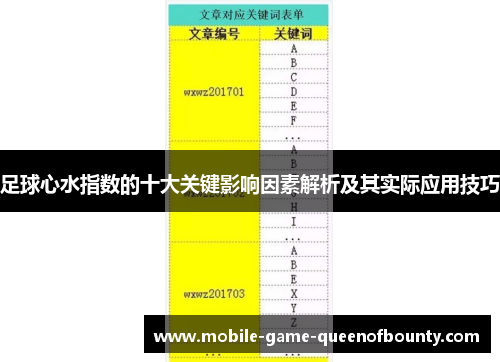 足球心水指数的十大关键影响因素解析及其实际应用技巧