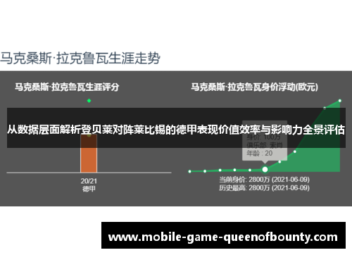 从数据层面解析登贝莱对阵莱比锡的德甲表现价值效率与影响力全景评估